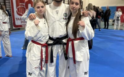 Avasatare – Taekwondo Boks Brzeg Dolny