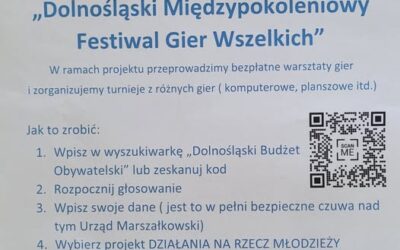 Dolnośląski budżet obywatelski