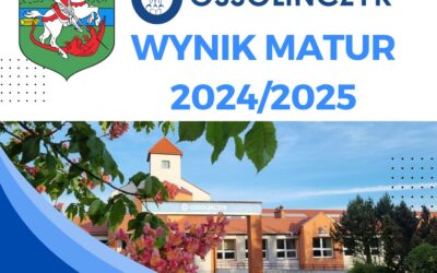 Przedstawiamy wyniki matur! Wszystkim maturzystom bardzo gratulujemy!!!